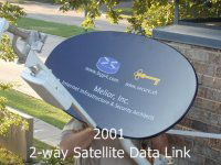 2-Way Data Satellite Linkup - 2001